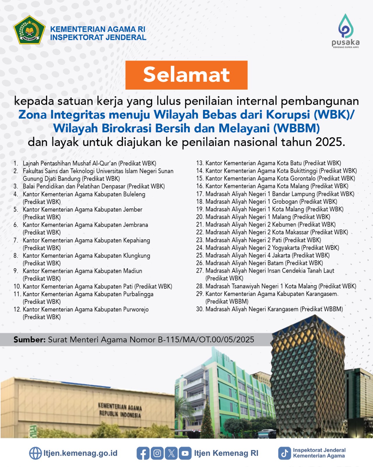 TEMBUS 30 BESAR NASIONAL, MAN 1 Kota Malang SIAP PENILAIAN NASIONAL MENPANRB