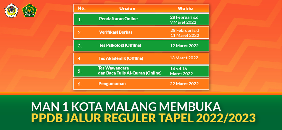 MAN 1 KOTA MALANG MEMBUKA PPDB JALUR REGULER TAPEL 2022/2023
